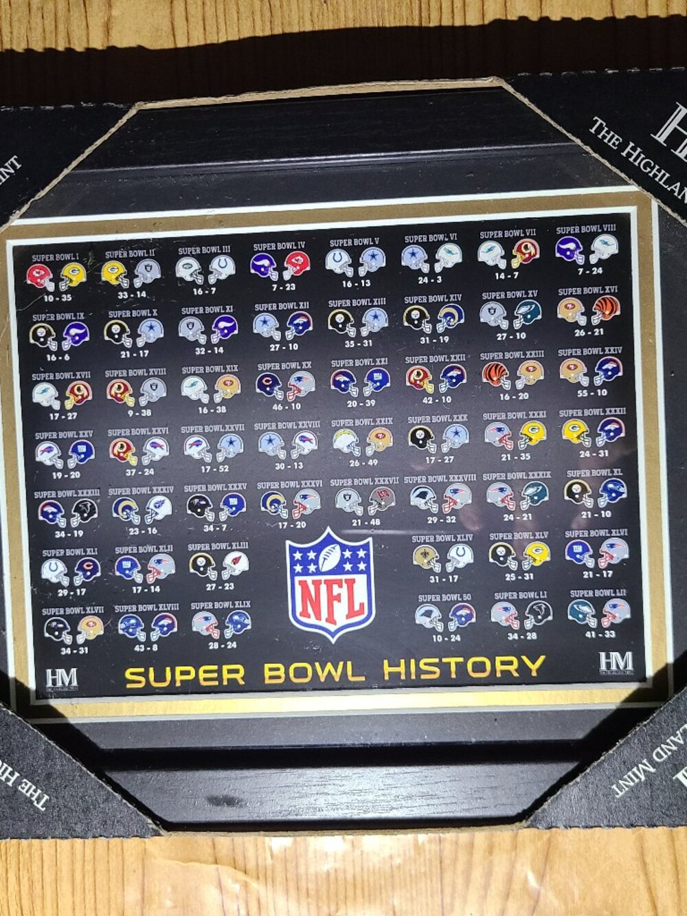 NFL Superbowl History framed display (NEW)